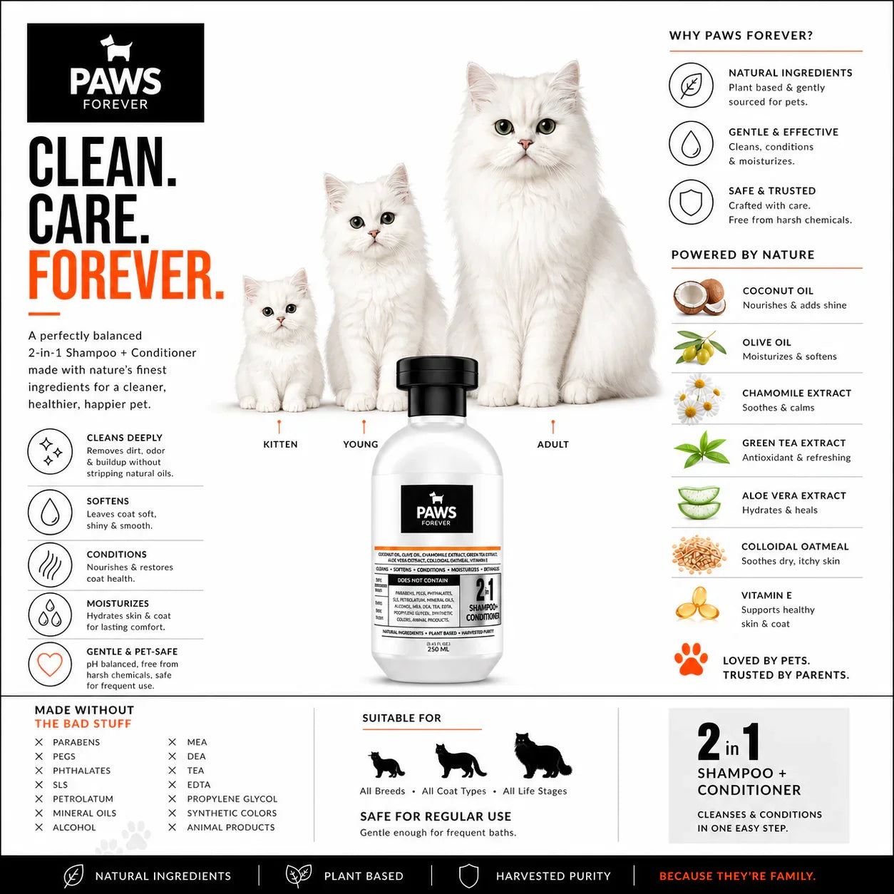 2in1 Pet Shampoo + Conditioner for Dogs and Cats